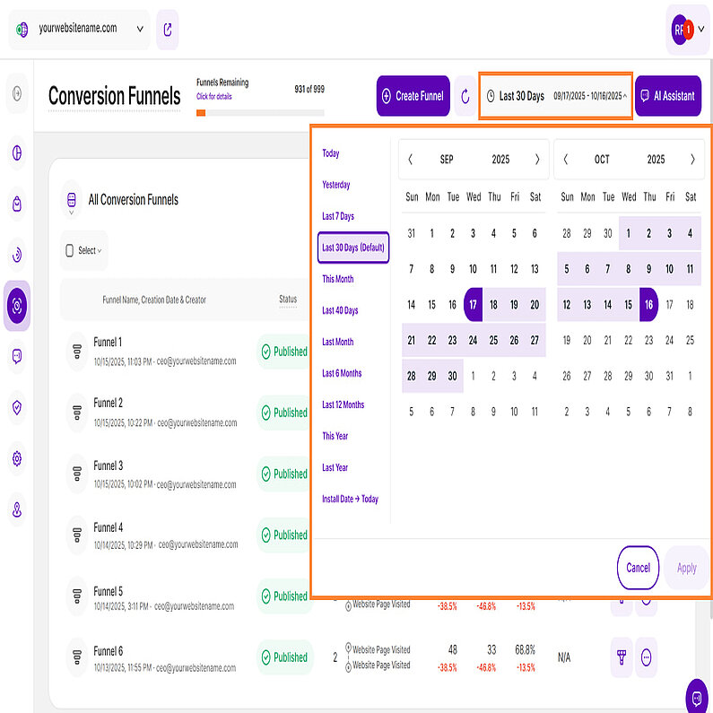 Auswahl des Zeitraums Auswahl des Zeitraums