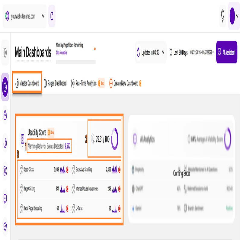 Analiza capacității de utilizabilitate a site-ului web Analiza capacității de utilizabilitate a site-ului web