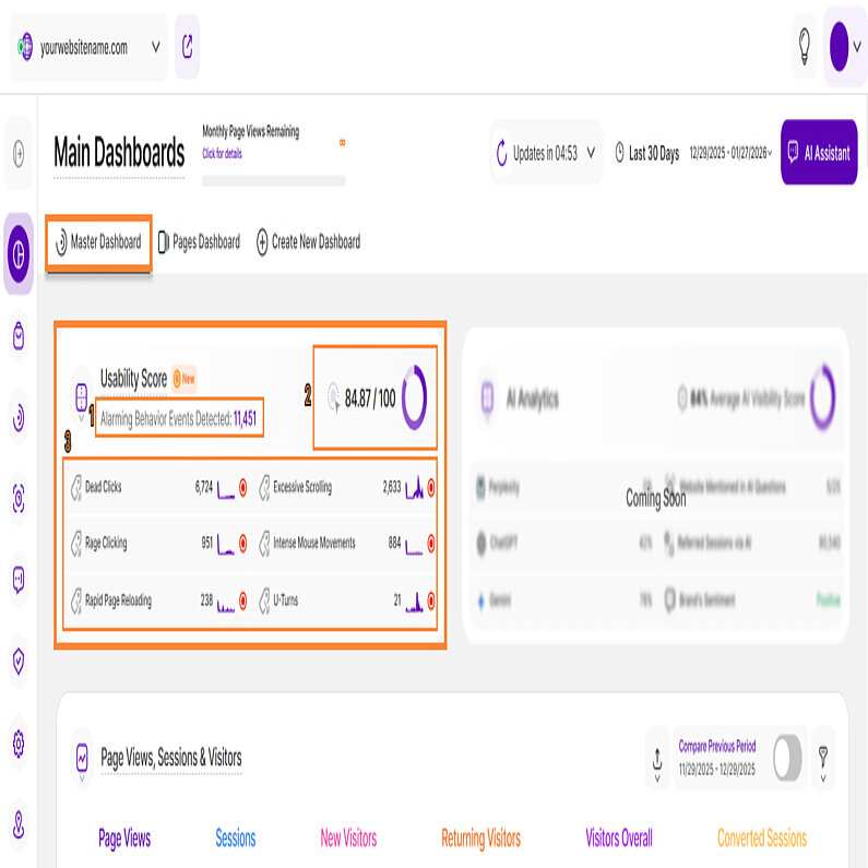 Analyse der Benutzerfreundlichkeit von Websites