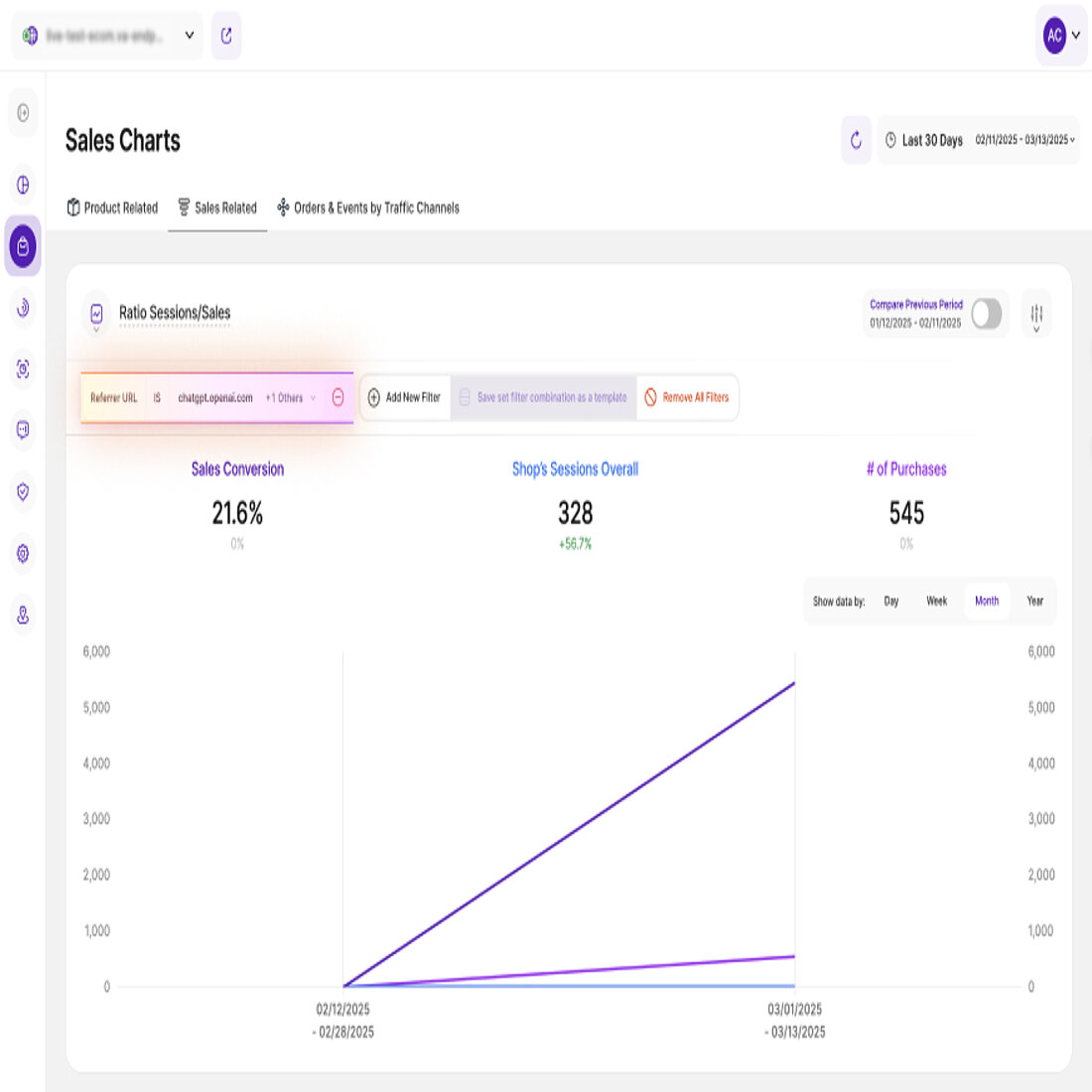 TWIPLA’s Sales-Related eCommerce Statistics allow businesses to analyze AI-driven customer behavior, tracking engagement, conversions, and purchase intent to identify trends, optimize sales strategies, and improve checkout experiences. Sales Metrics on AI-Driven Customers