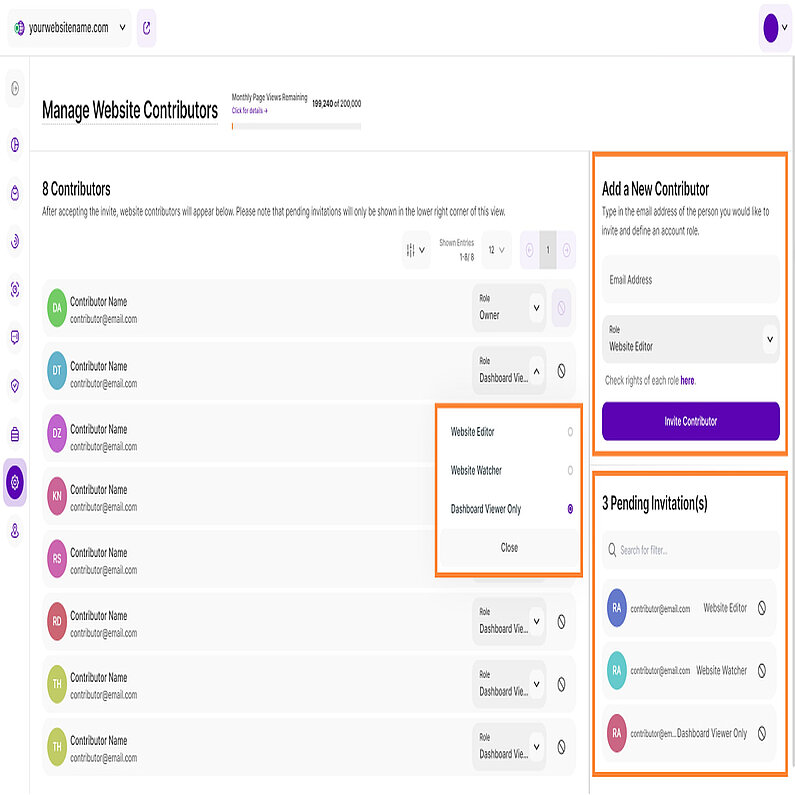 Gestionați contribuitorii la site Gestionați contribuitorii la site
