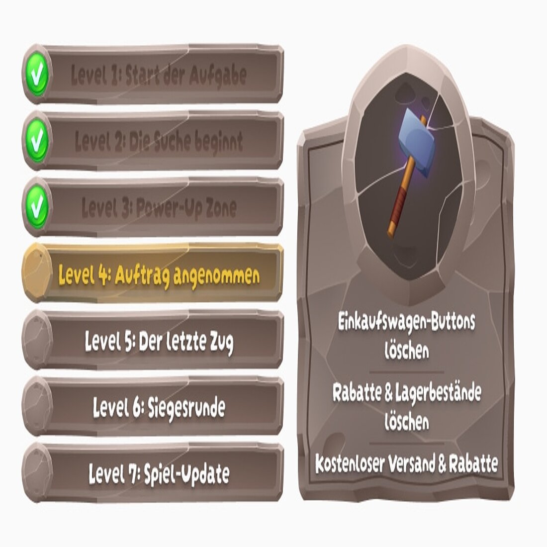 E-Commerce-Optimierung bedeutet, Kunden davon zu überzeugen, ihr Portemonnaie zu öffnen. Grafik E-Commerce Optimierung Level 4