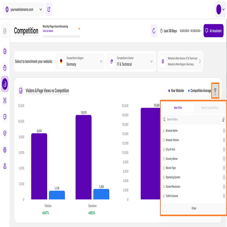 Filter für das Submodul Wettbewerb