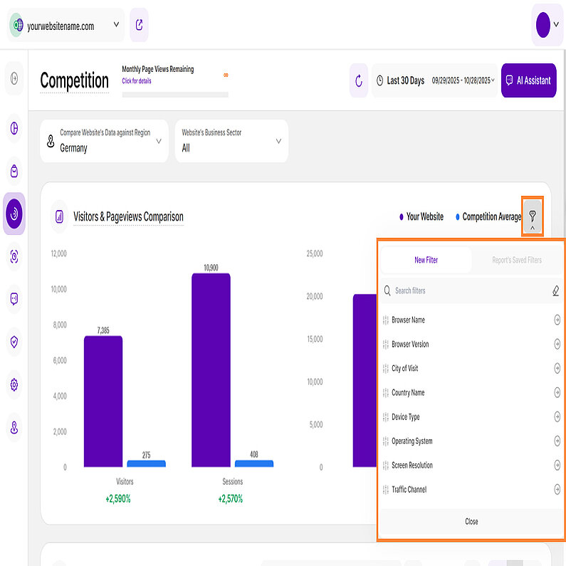 Filter für das Submodul Wettbewerb Filter für das Submodul Wettbewerb