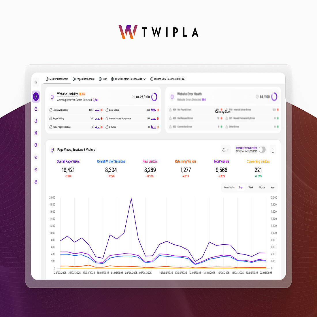 TWIPLA ist eines der besten Webstatistik-Tools mit datenschutzfreundlichen Funktionen, die durch Module zur Verhaltensanalyse und Kommunikation ergänzt werden. TWIPLAs Schnittstelle