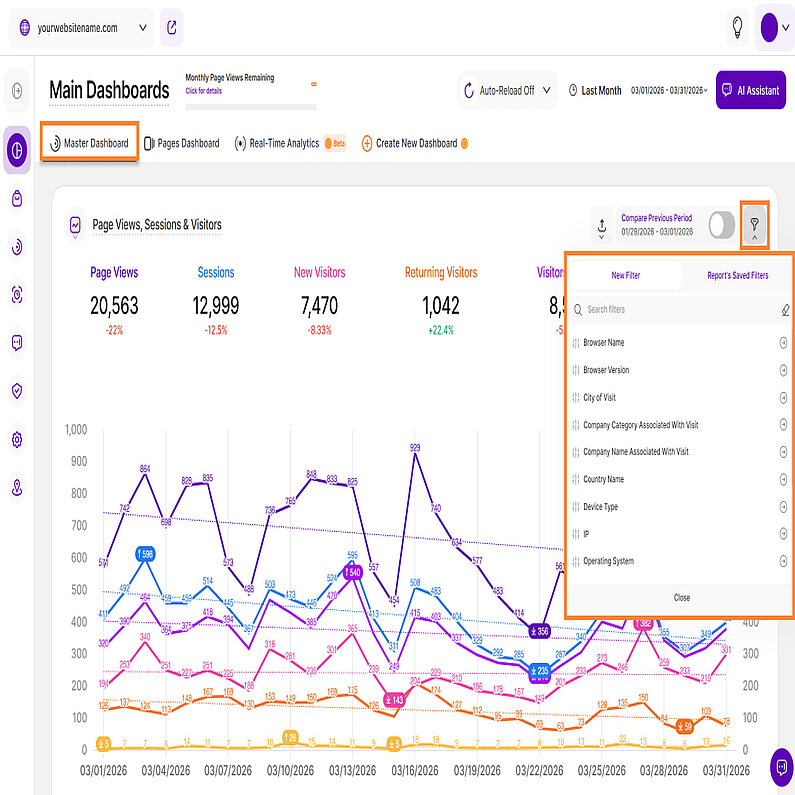Meet Our Main Dashboards Filters