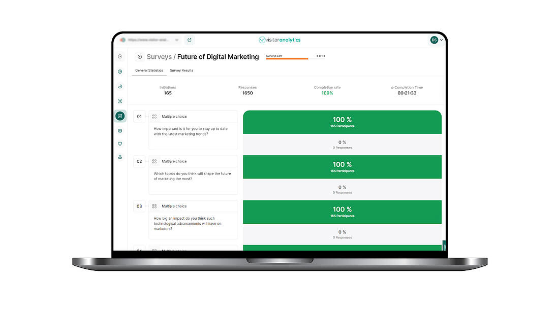 Visitor Analytics Website Visitor Feedback Tools English