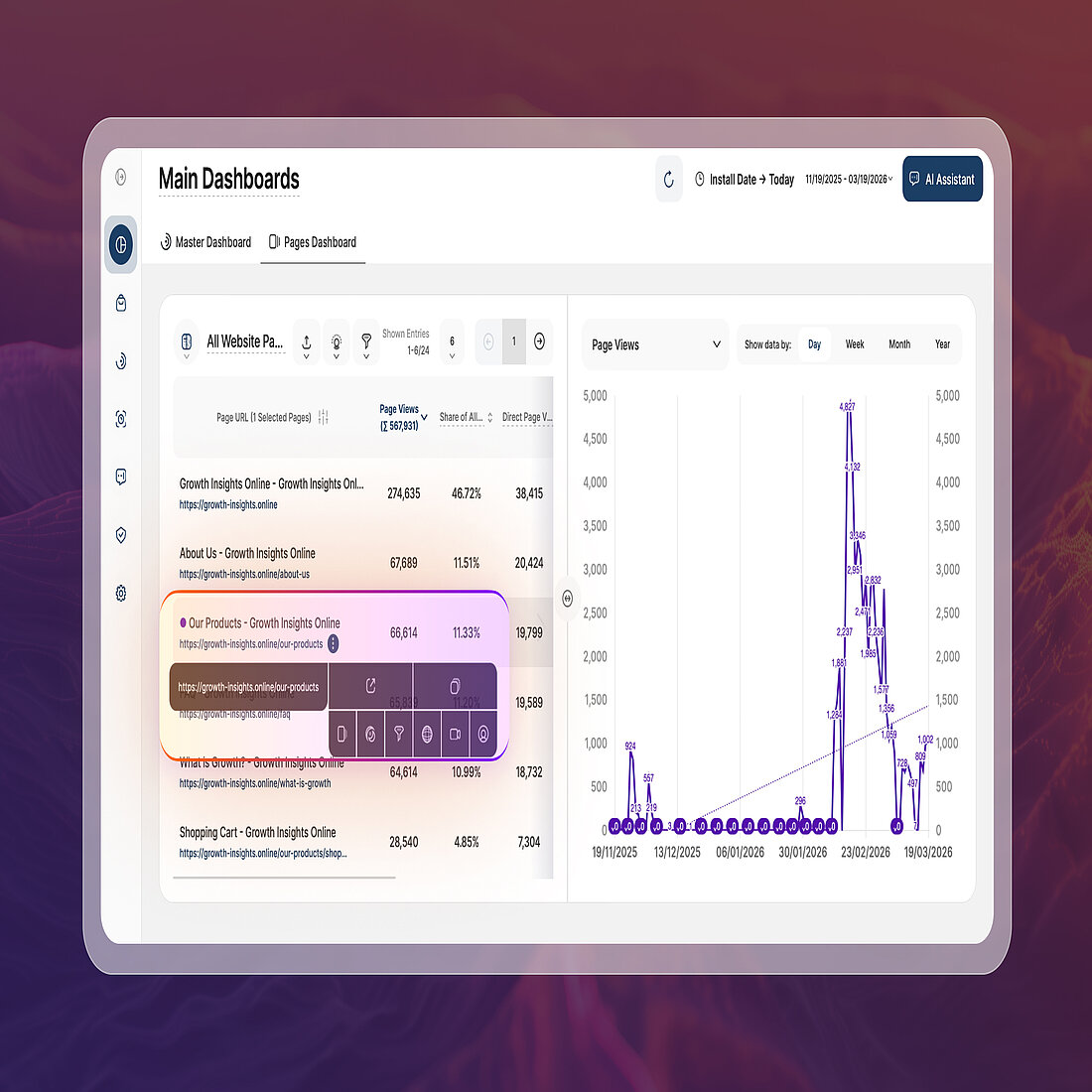 New Smart URL Actions Menu | TWIPLA Pages Dashboard, showing the new URL smart actions menu