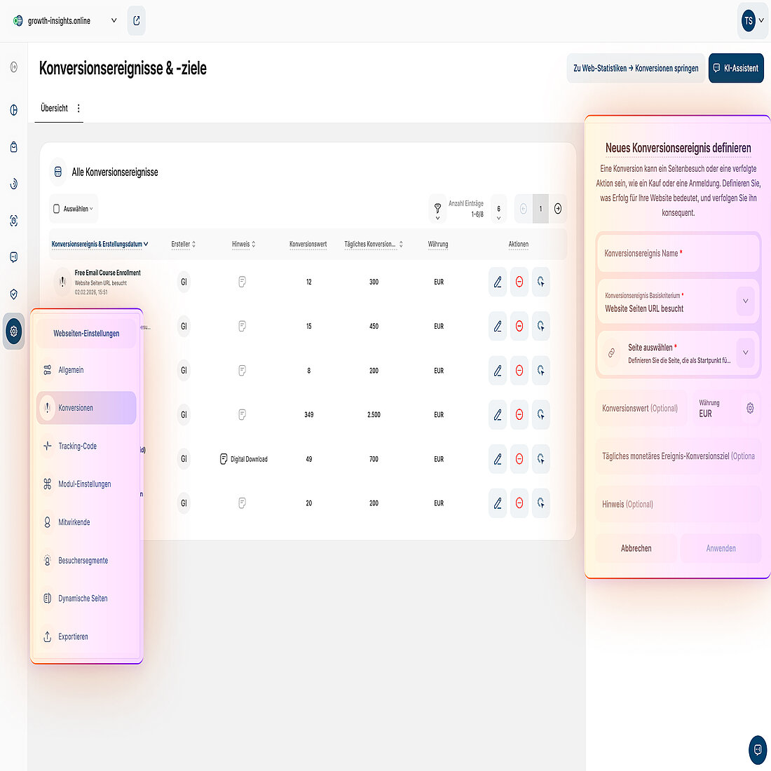 Screenshot der Plattform zeigt die Navigation zu Konversionsereignissen und das Panel zur Definition eines neuen benutzerdefinierten Konversionsereignisses mit Kriterien und Werteinstellungen