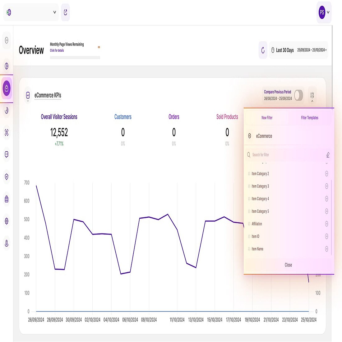 Sie finden die neuen Filter, indem Sie auf die Filterschaltfläche oben rechts im Übersichtsberichtsblock klicken. Screenshot Anpassbare eCommerce Analytics-Filter
