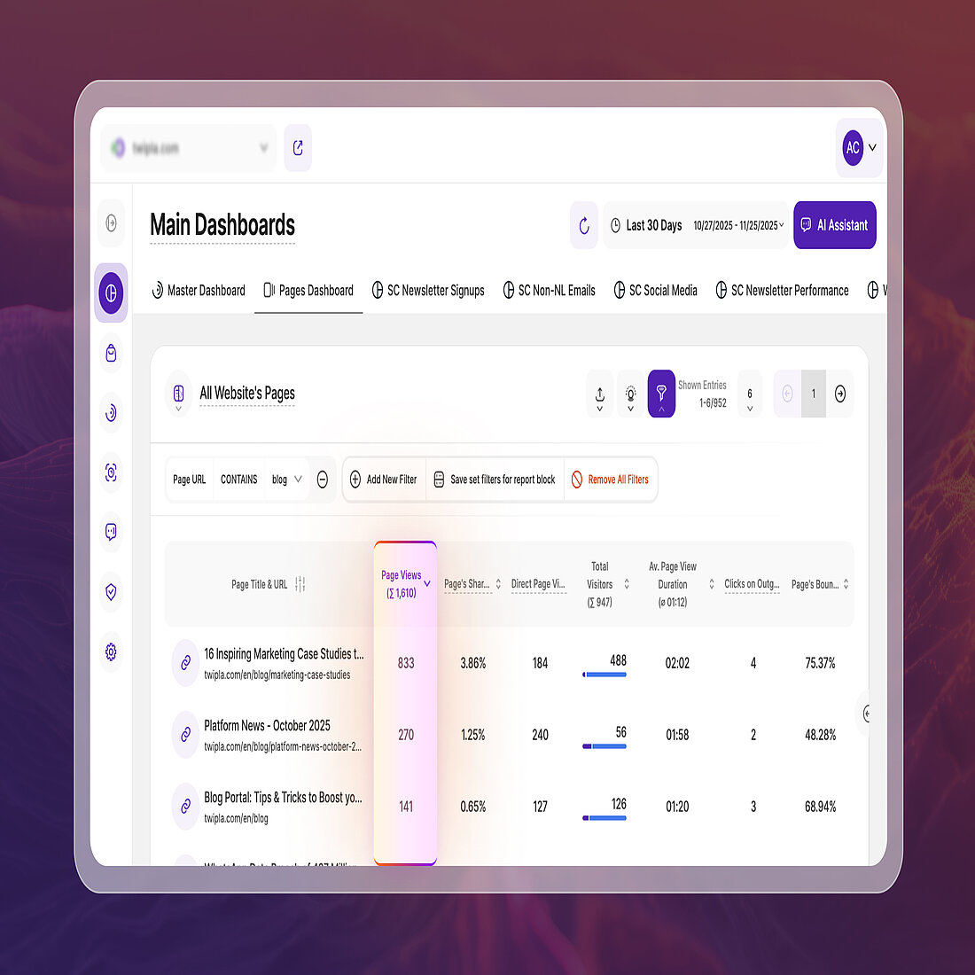 Main Dashboard table showing the active sorted column highlighted with purple text and a sort symbol