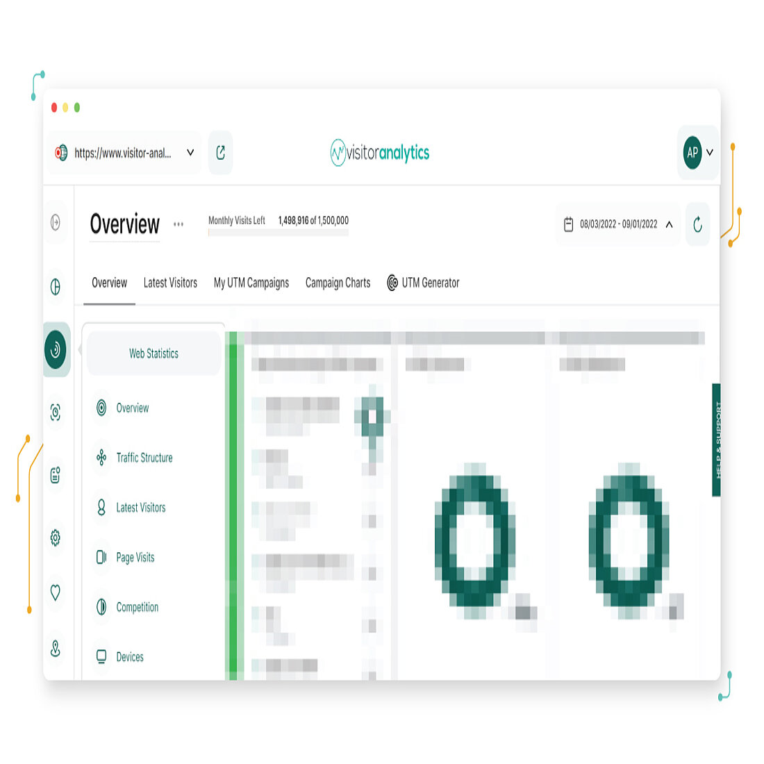 Track your campaigns links