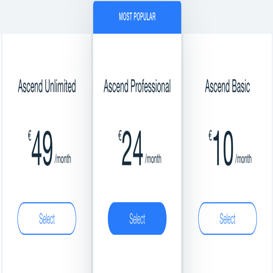 Wix Ascend Pricing - Visitor Analytics Blog