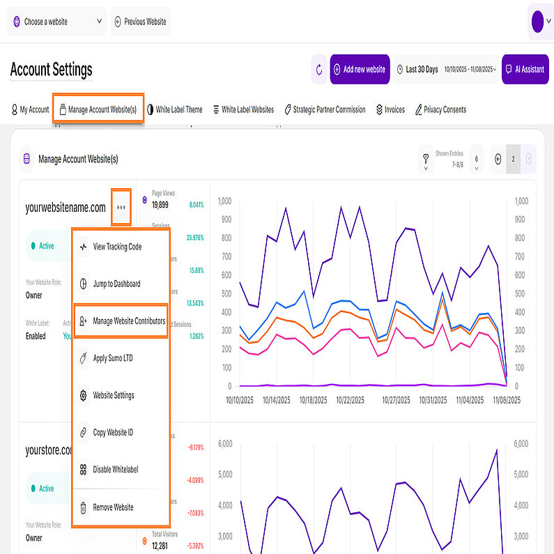 Mitwirkende(r) auf der Webseite verwalten