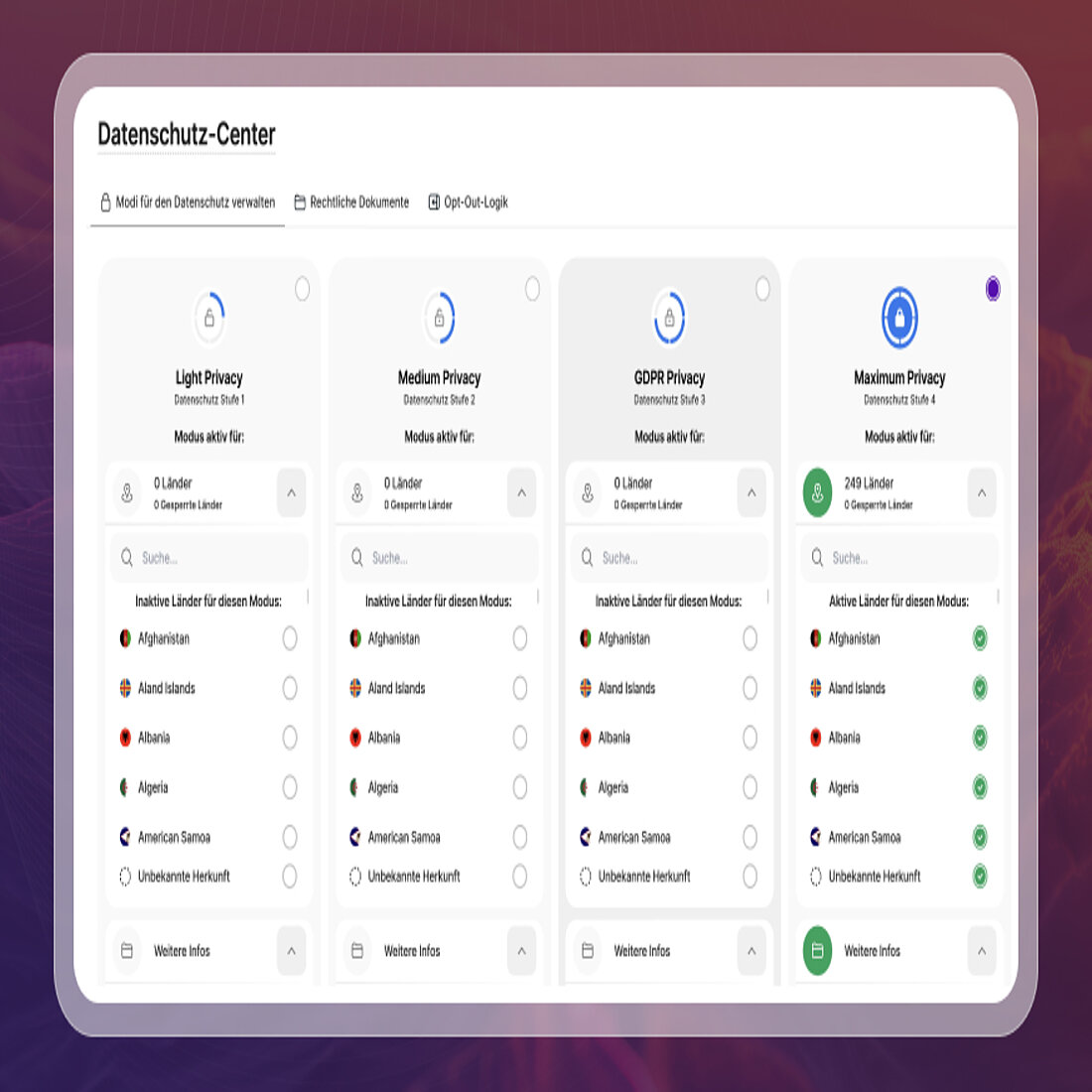 Einstellung des Datenschutzmodus von TWIPLA