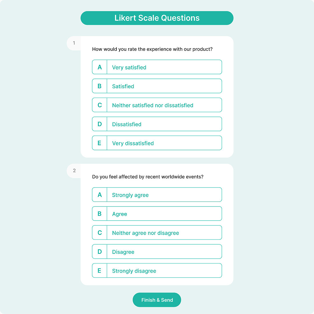 LikeRT Scale questions