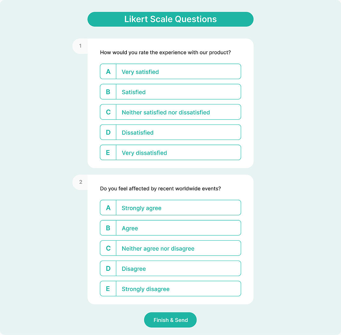 LikeRT Scale questions