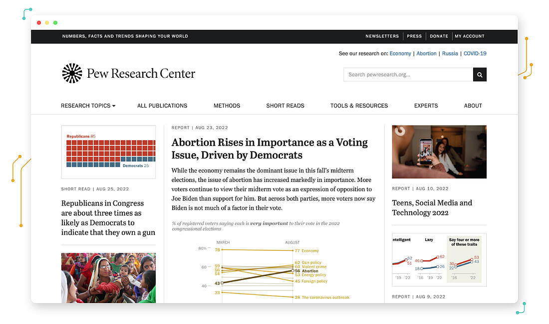 Pew research center