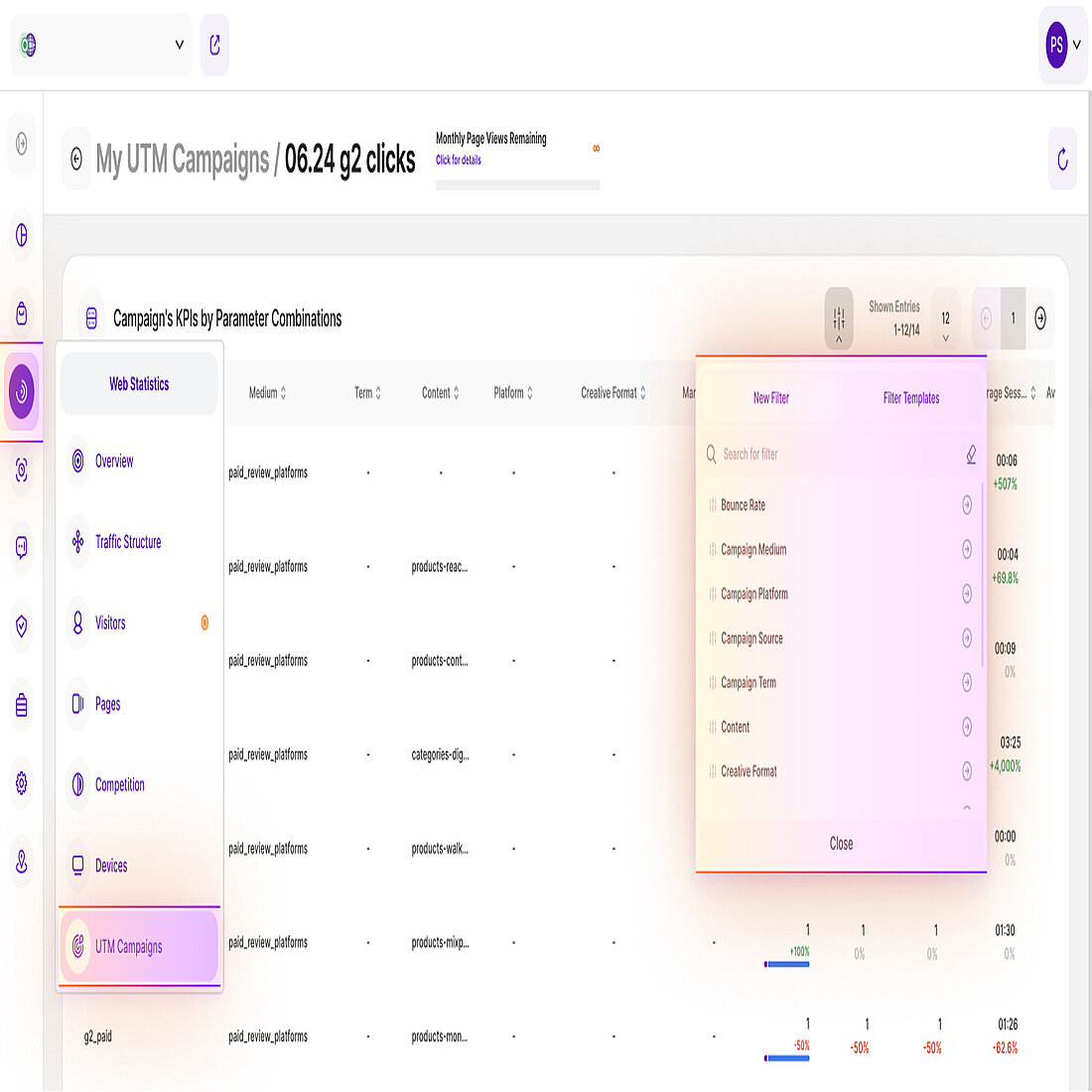 Sie finden die neuen Filteroptionen, indem Sie in der Ansicht Meine UTM-Kampagnen auf das Filtersymbol klicken Screenshot Erweiterte UTM-Kampagnenfilterung