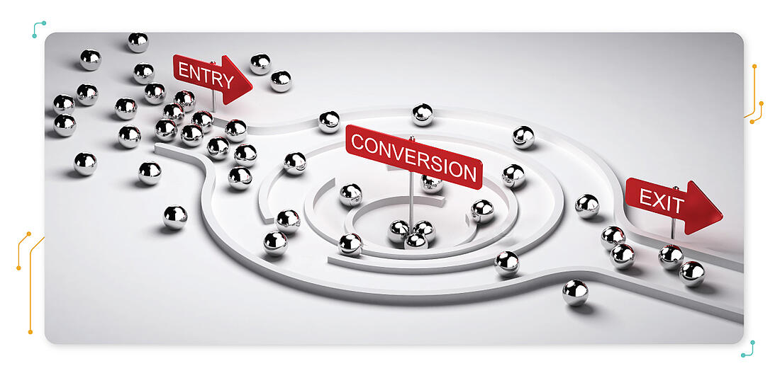 Conversion funnel with input and output