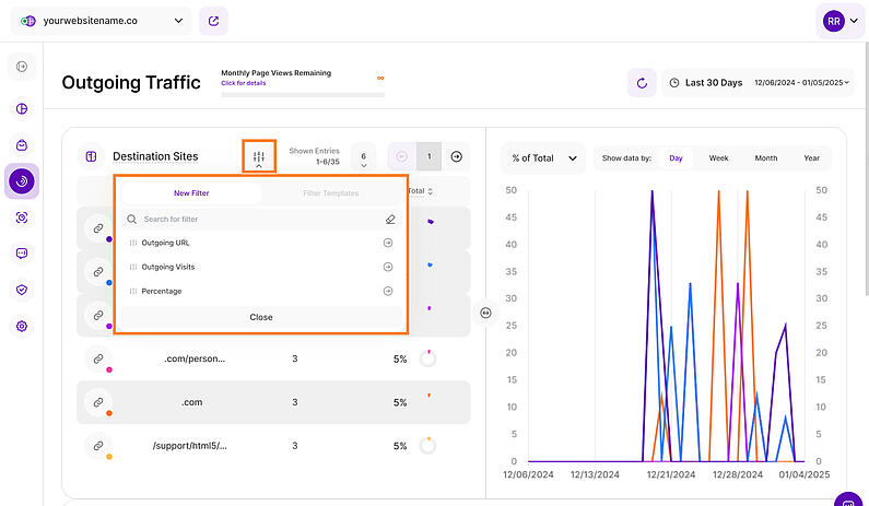 Refine Your Destination Site Analysis with Filters