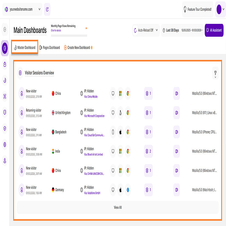 Prezentare generală a ultimilor vizitatori în tabloul de bord principal Prezentare generală a ultimilor vizitatori în tabloul de bord principal