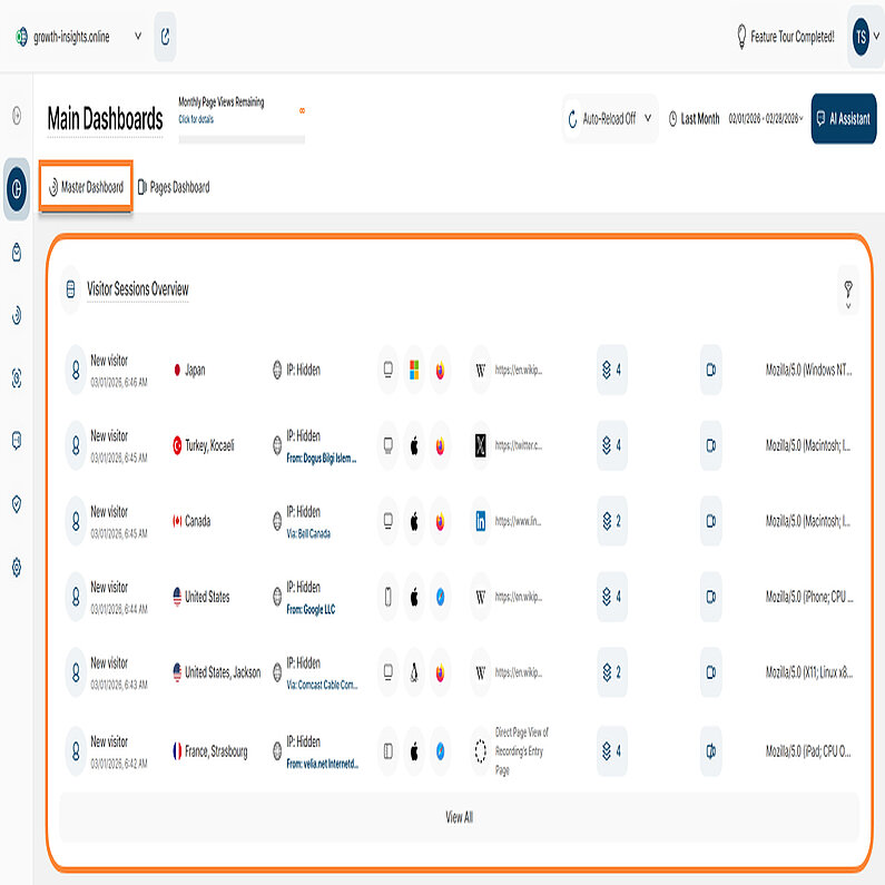 Übersicht der letzten Besucher im Master Dashboard