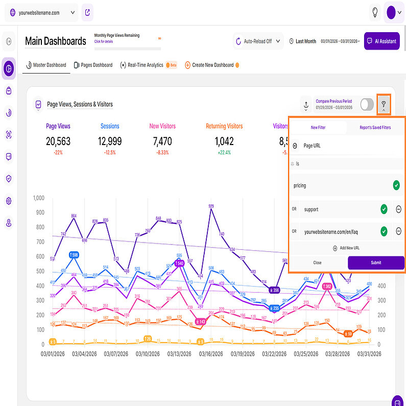 Compare Like a Pro and Analyze Multiple URLs Simultaneously