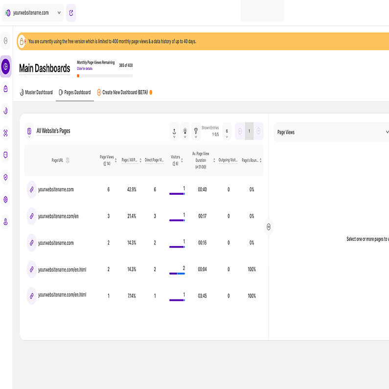 Wie nachgestellte Schrägstriche bei Seiten-URLs funktionieren Wie nachgestellte Schrägstriche bei Seiten-URLs funktionieren