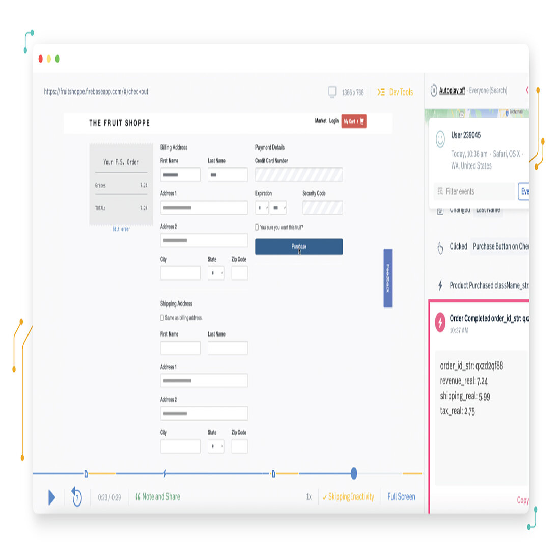 Digital Experience Intelligence