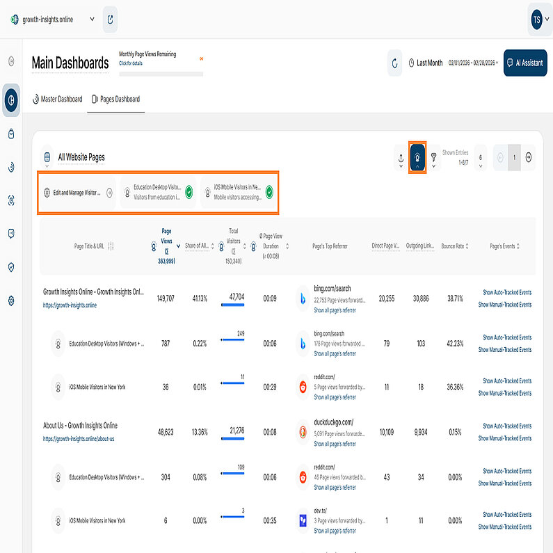Besuchersegmente auf Seiten-Dashboard anwenden