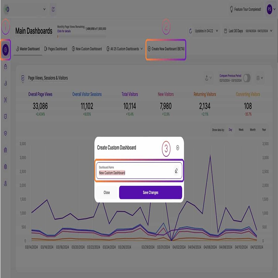 Website intelligence news: Longer custom dashboard name functionality