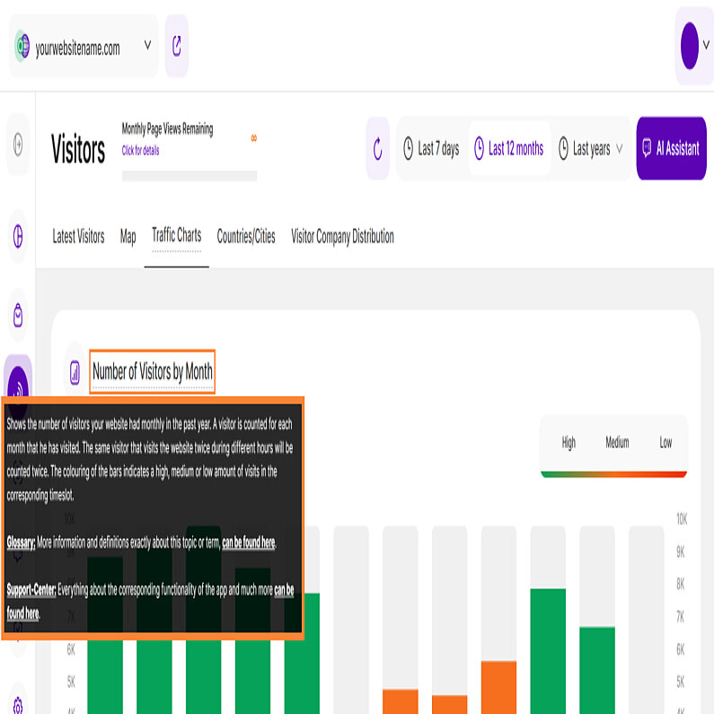 Einige allgemeine Hinweise für Besucher Feature Einige allgemeine Hinweise für Besucher Feature