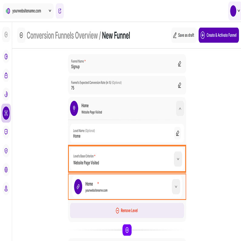 Konversionstrichter-Ebene basierend auf der besuchten Website-Seite Konversionstrichter-Ebene basierend auf der besuchten Website-Seite