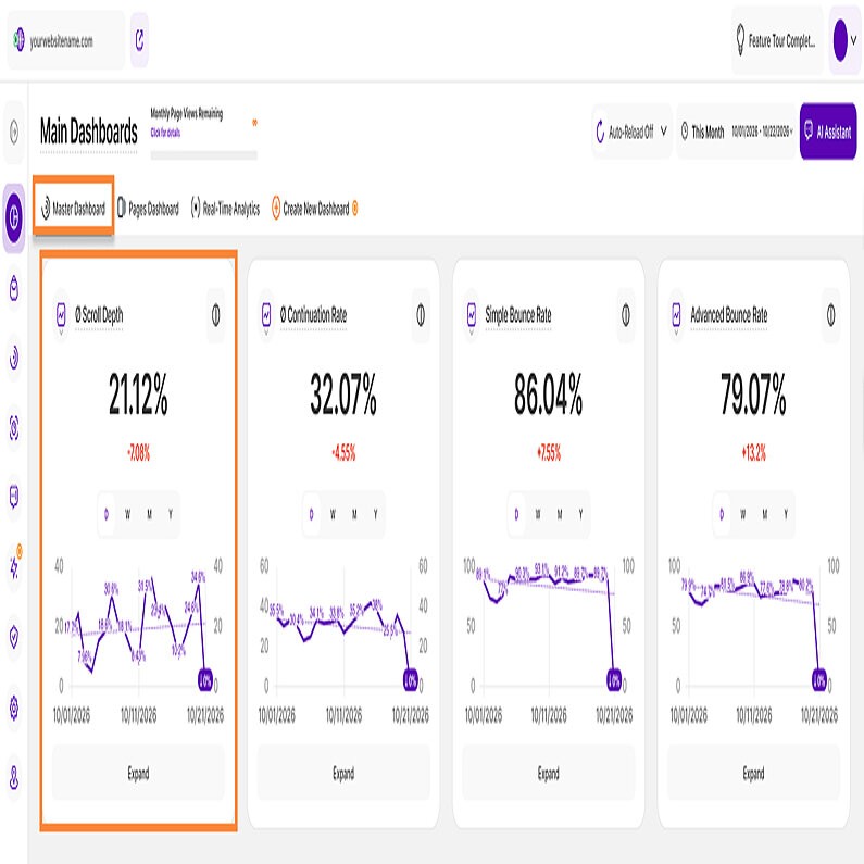 Understanding the Scroll Depth Metric Understanding the Scroll Depth Metric