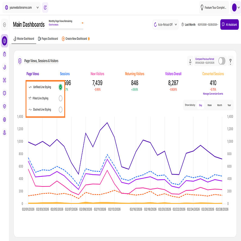 Stilizarea liniilor pentru diagramele de linii Stilizarea liniilor pentru diagramele de linii