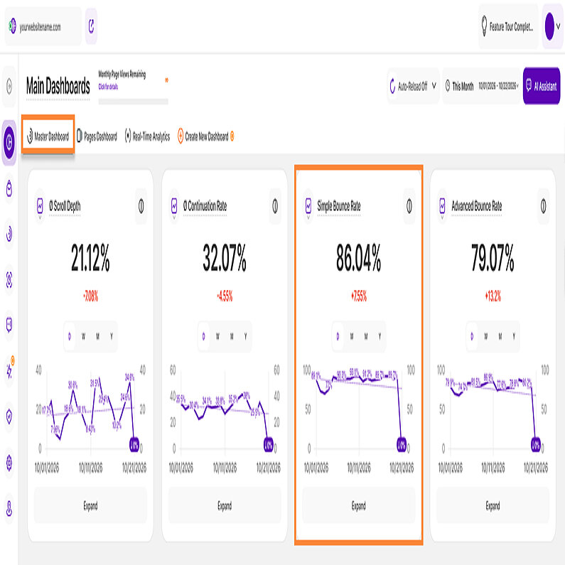 Analyzing Simple Bounce Rate Metric Analyzing Simple Bounce Rate Metric