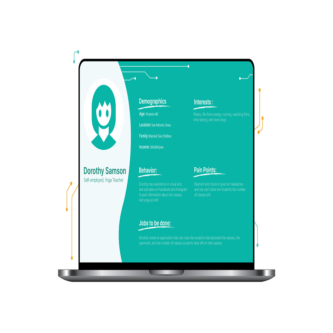 User persona example