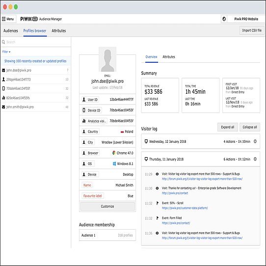 Piwik PRO Enterprise provides intuitive customer segmentation functionality Alternative to Piwik PRO audience management