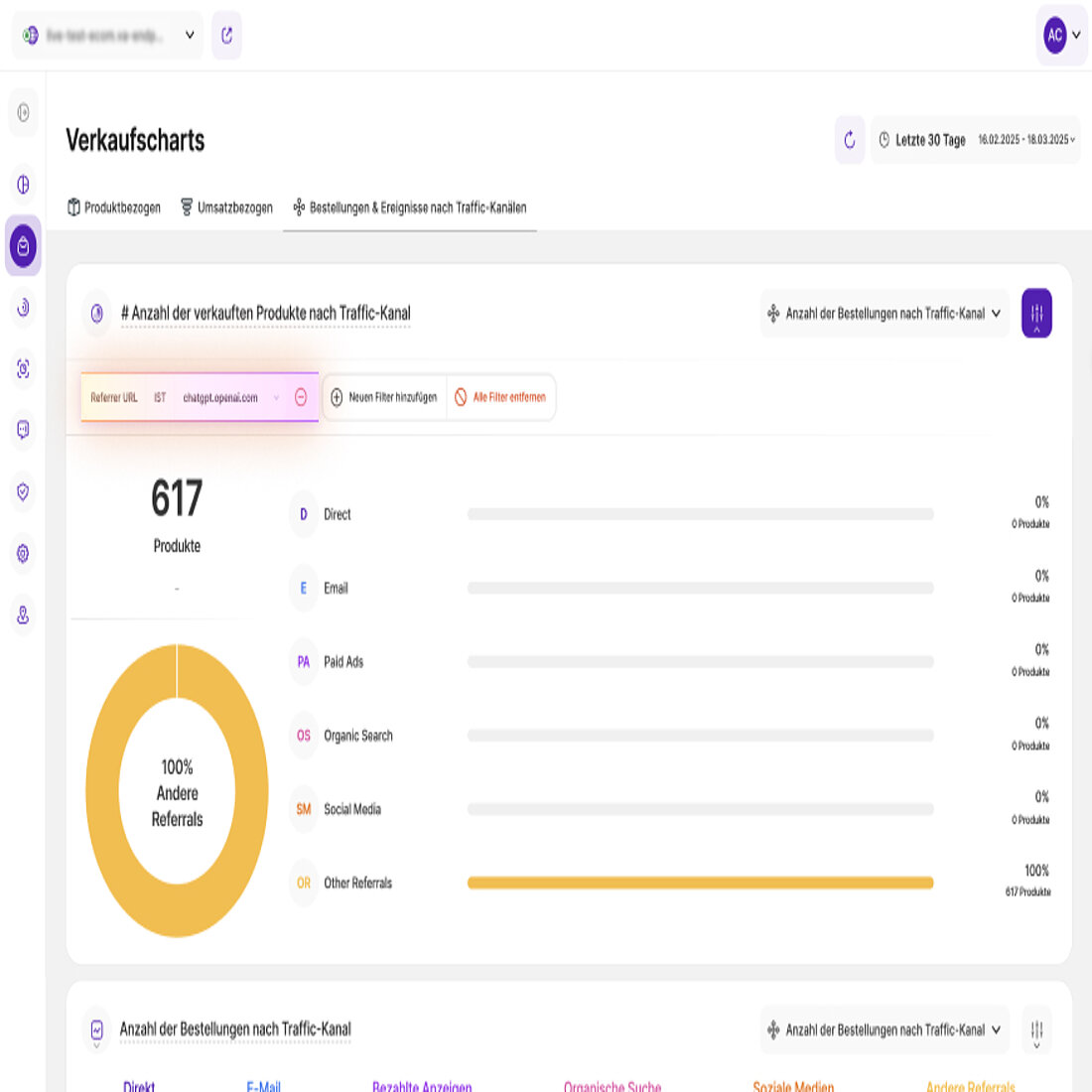 TWIPLA’s Bestellungen & Ereignisse nach Traffic-Kanälen helfen Unternehmen, KI-gesteuerte Käufe zu analysieren, Traffic-Quellen zu vergleichen, Trends zu verfolgen und Akquisitionsstrategien zu optimieren, um wertvollere Kunden zu gewinnen. Einblicke in Bestellungen und Ereignisse für KI-gesteuerte Kunden