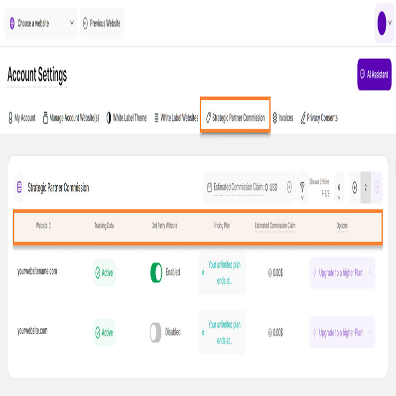 Verwaltung Ihrer Kommission für strategische Partner
