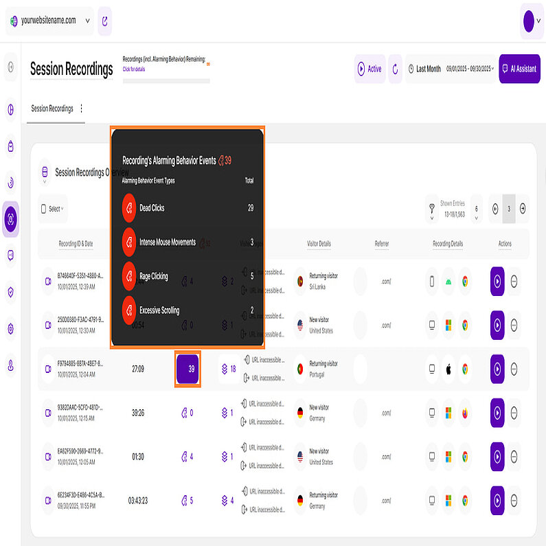Tooltip care afișează ABE pe înregistrările sesiunii Prezentare generală