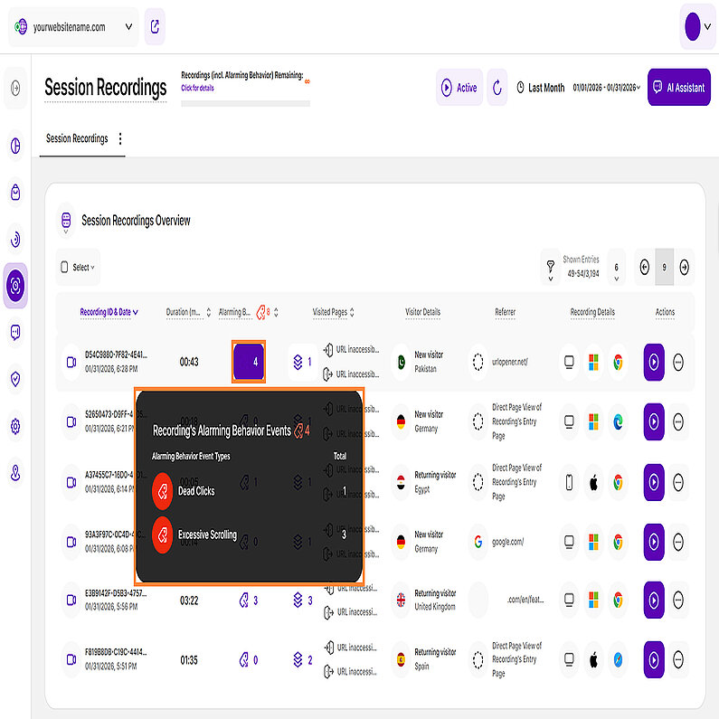 Tooltip showing ABEs on Session Recordings Overview