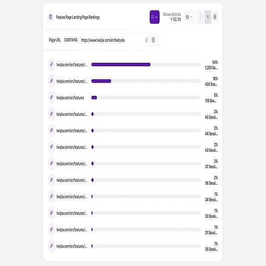 Website Intelligence News Renamable Report Blocks Website Intelligence News Renamable Report Blocks