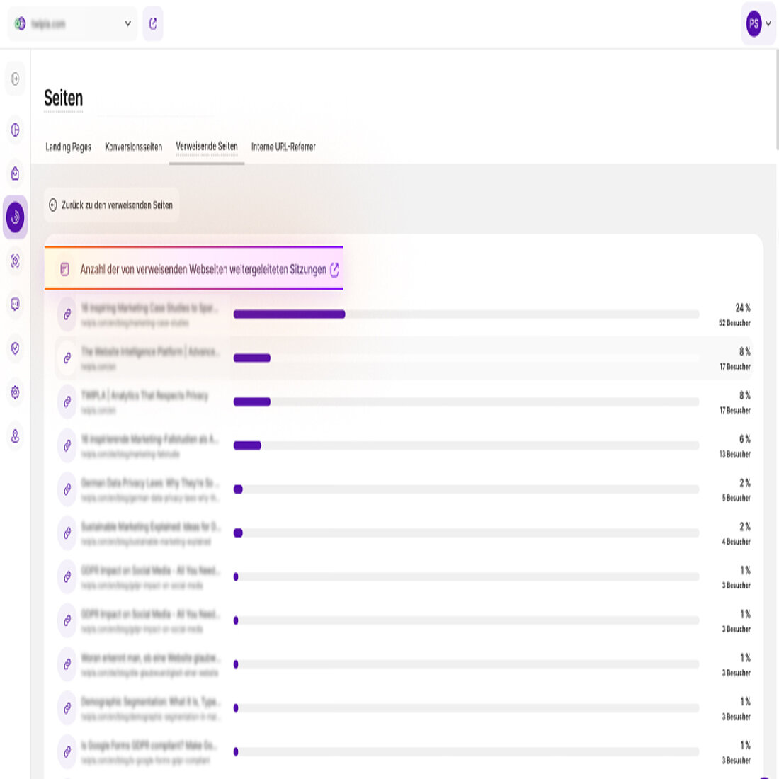 Die Analyse von KI-vermittelten Besuchern in Pages hilft dabei, herauszufinden, welche Inhalte diese Tools anzeigen und wie Nutzer interagieren, sodass Sie Seiten für eine bessere KI-gesteuerte Sichtbarkeit optimieren können. Analyse der von KI-gesteuertem Website-Traffic besuchten Seiten.