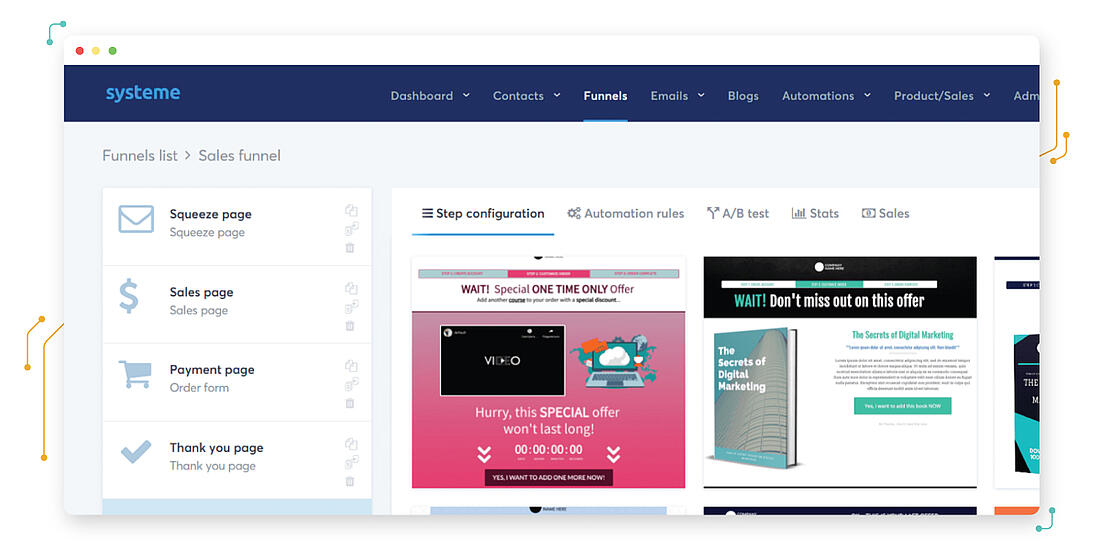 Visitor Analytics Digital Marketing Tool