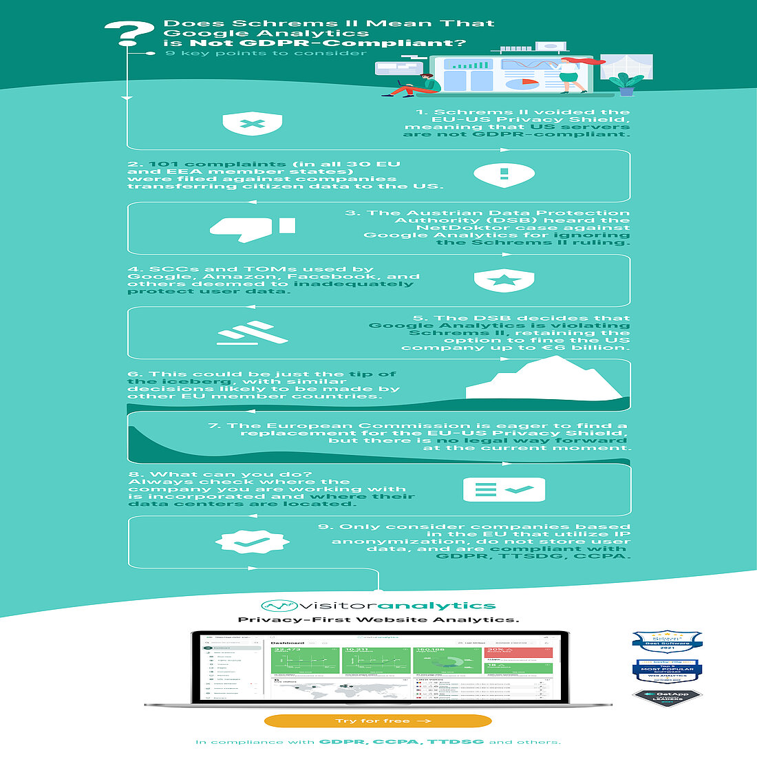 Infographic Schrems Ruling Infographic Schrems Ruling