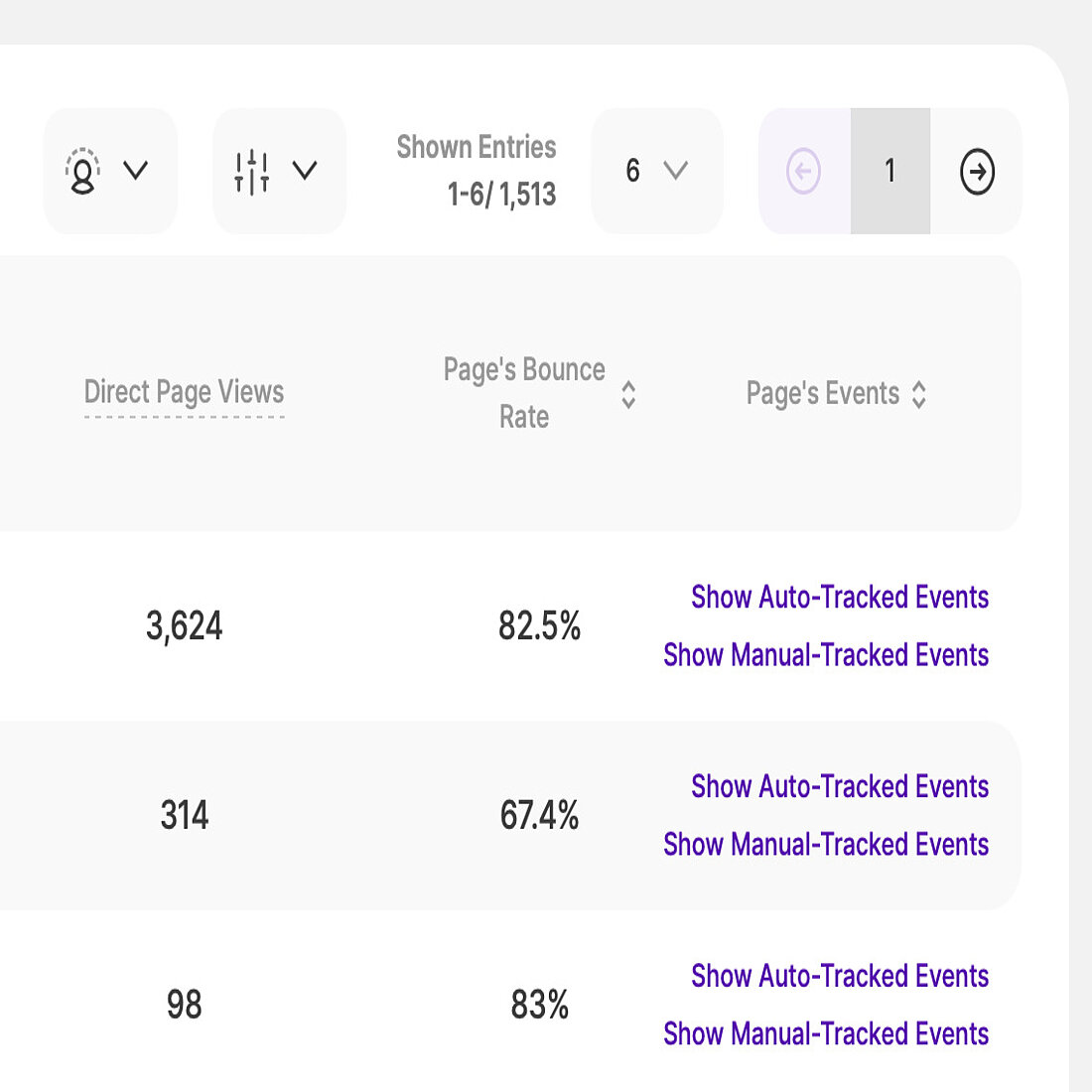 Pages Dashboard Jump to Event Pages Dashboard Jump to Event