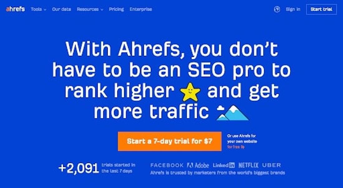 Twipla How to Improve Your Content Creation Process Ahref