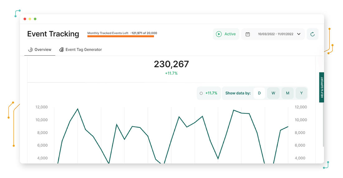 Visitor Analytics Visitor Analytics Event Tracking